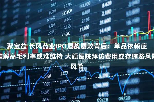 聚宝盆 长风药业IPO屡战屡败背后：单品依赖症难解高毛利率或难维持 大额医院拜访费用或存贿赂风险